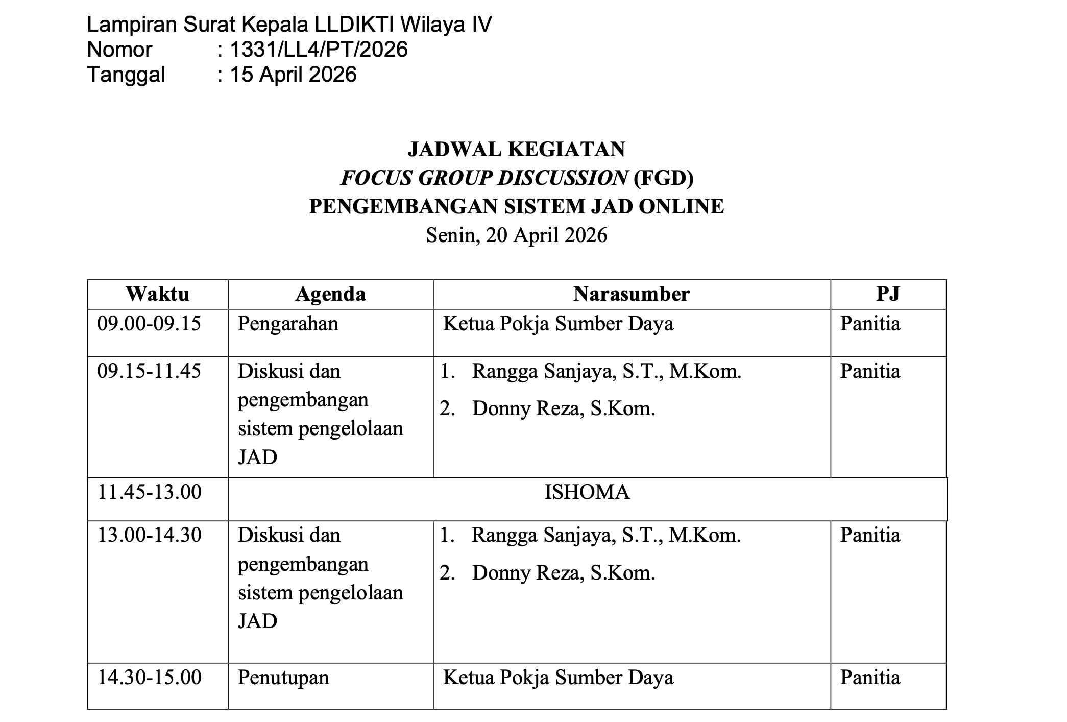 Dokumentasi Focus Group Discussion (FGD) Pengembangan Sistem JAD Online LLDIKTI Wilayah IV